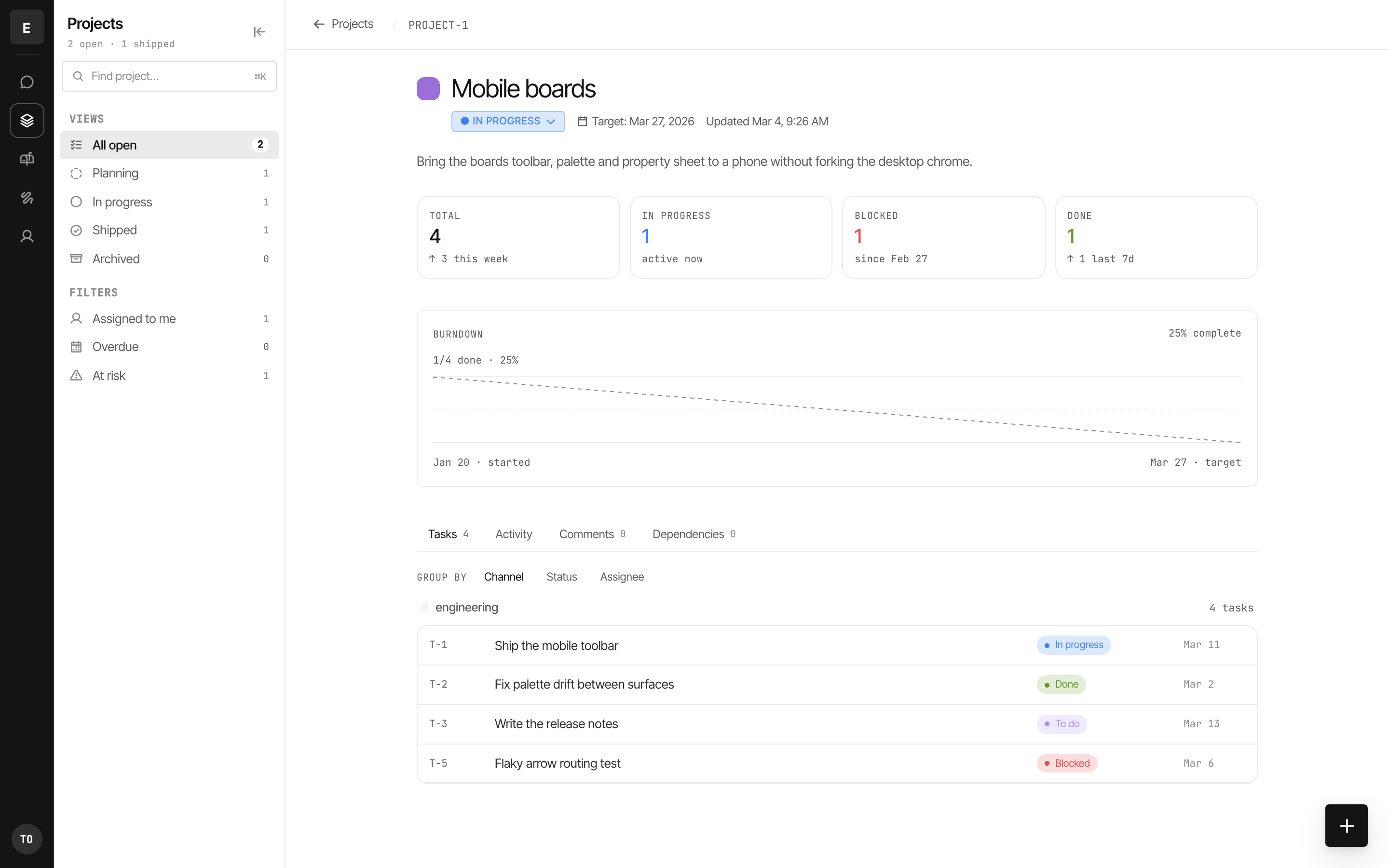 A Zinthi project with burndown, status tiles and its task list